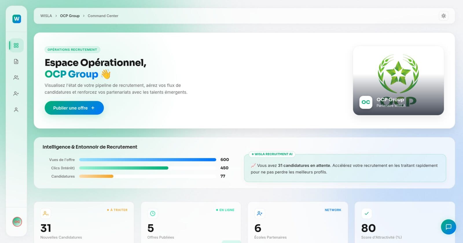 WISLA — the company dashboard