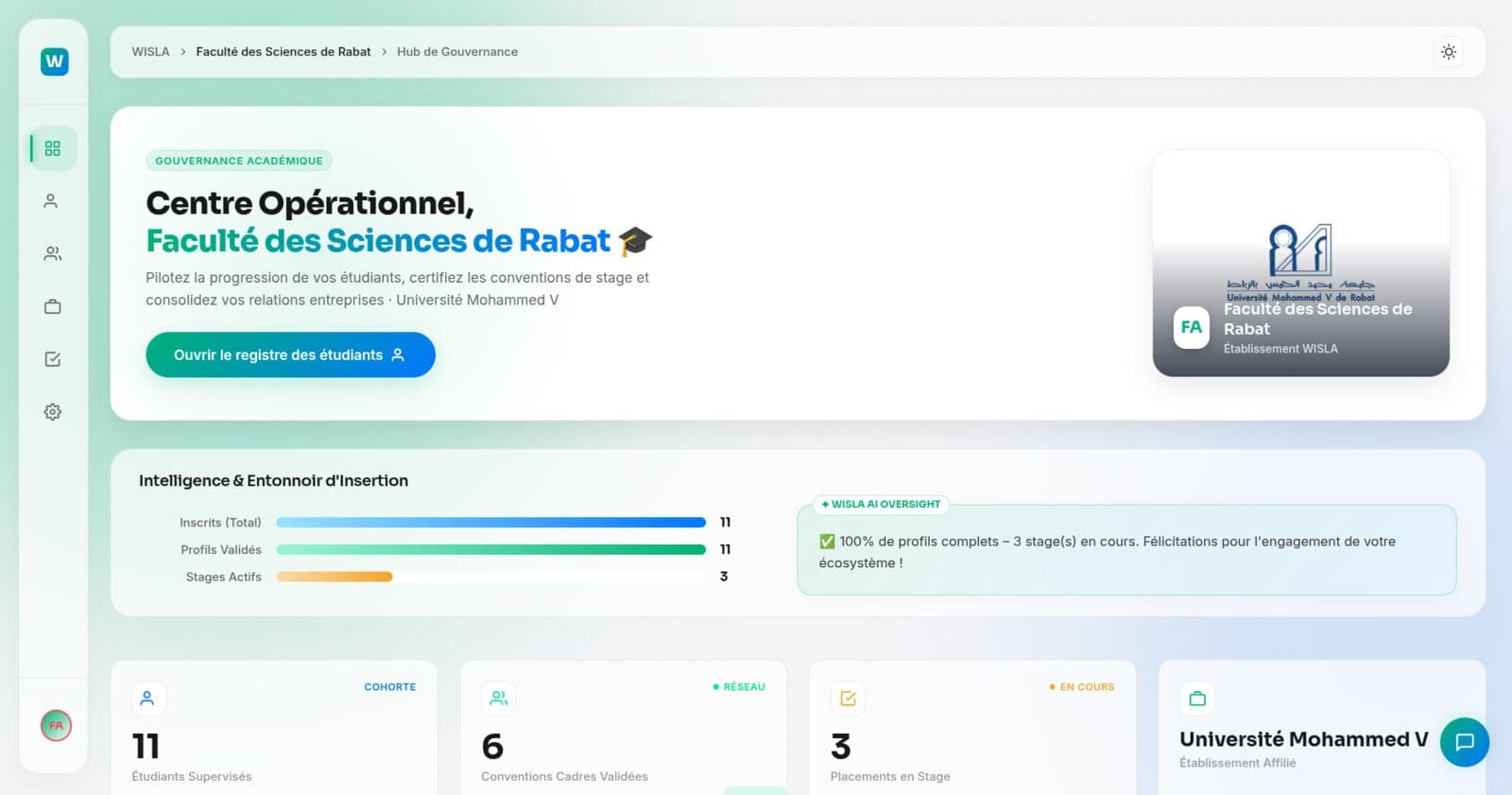 WISLA — the faculty dashboard